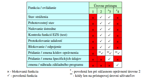 ezs1